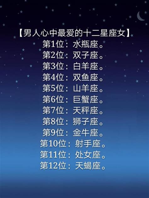 12星座誰最漂亮